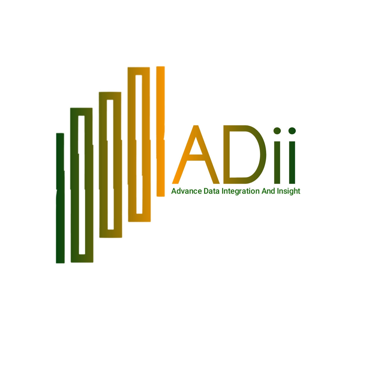 ADii Commodity Trend Platform